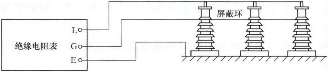 第六節(jié) 絕緣電阻、吸收比 (極化指數(shù))